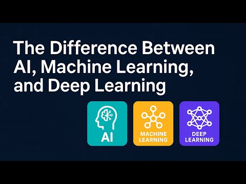 The Difference Between AI, Machine Learning, and Deep Learning #AIExplained #MachineLearningBasics